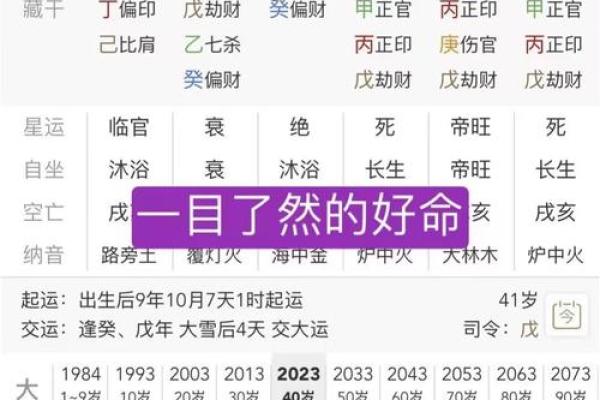 如何根据生辰八字算五行