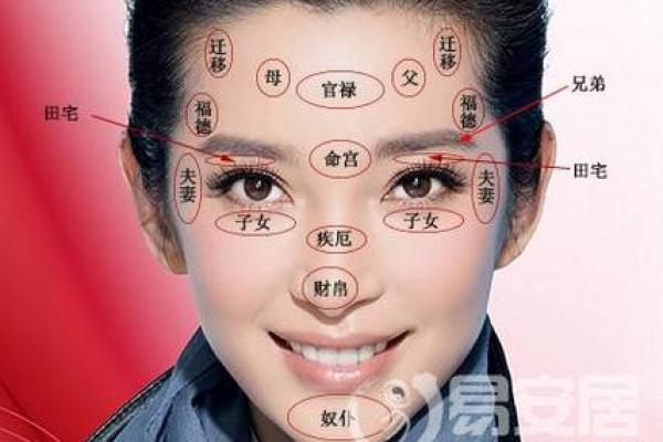 下巴算命看人生，面相下巴看你的人生祸福