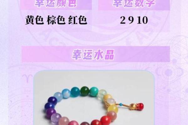 3月2日是哪个星座的幸运日呢