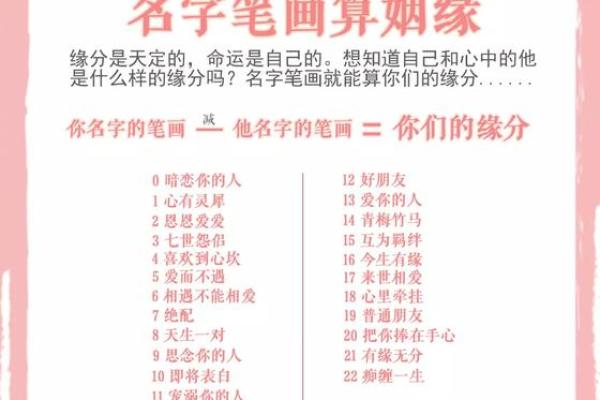 免费算婚姻姓名配对 婚姻测算姓名？