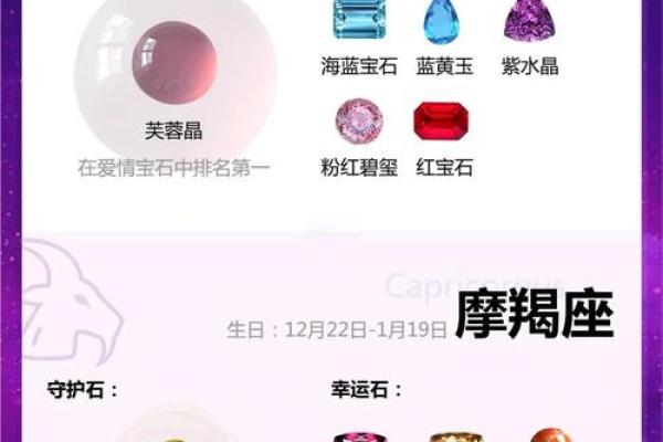 双子星座的幸运石是什么