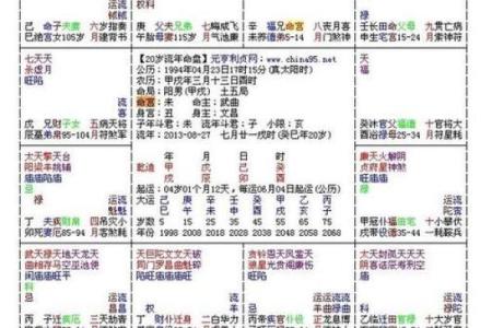 紫薇斗数命宫推算