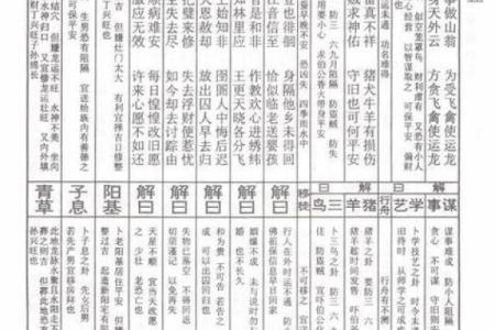 玄武大帝灵签31号签