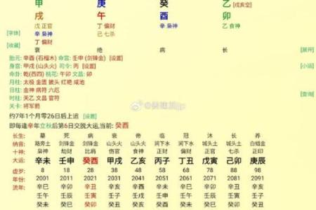 嫁有钱人八字