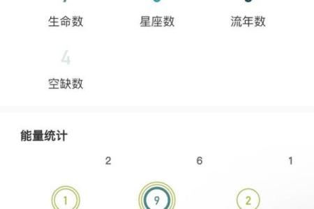 生命灵数5和几配对