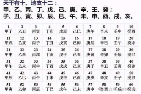 生辰八字几两最好
