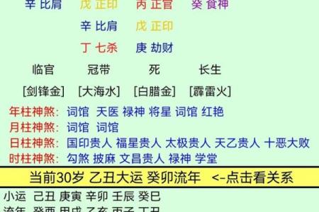 算命火克水