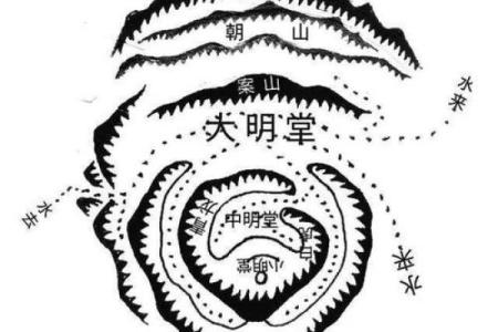 如何使用风水学中的原理对肺部气息进行优化