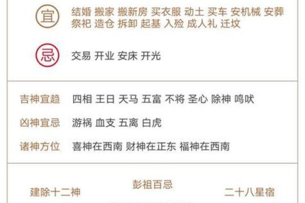 2024年10月22日提车好吗 提车吉日查询