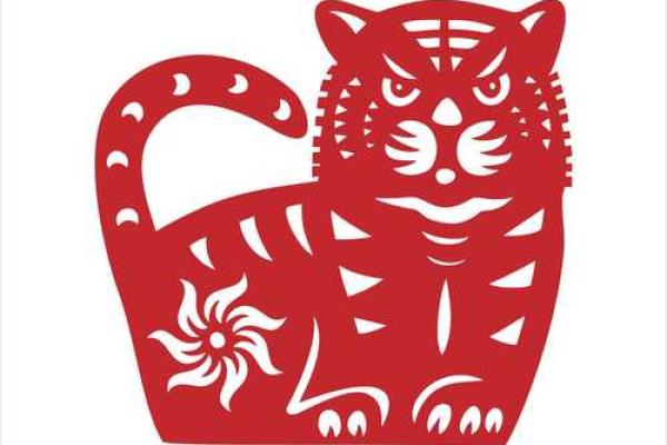 属虎本命年方位吉凶图