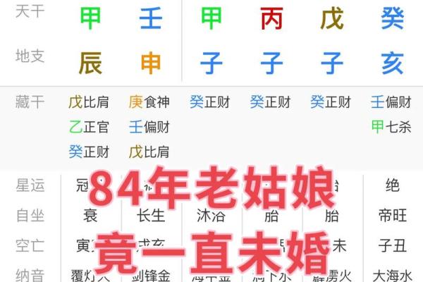 算命免费四柱生辰八字