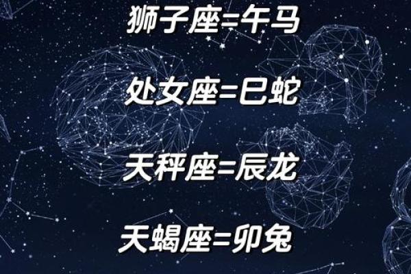 1973年属哪个生肖，是什么命，对应星座是什么？