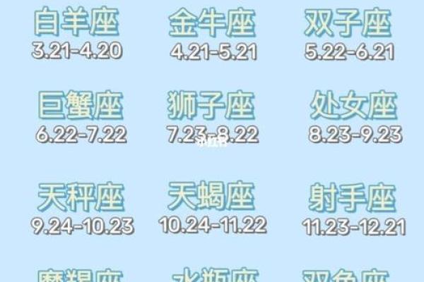 1973年属哪个生肖，是什么命，对应星座是什么？