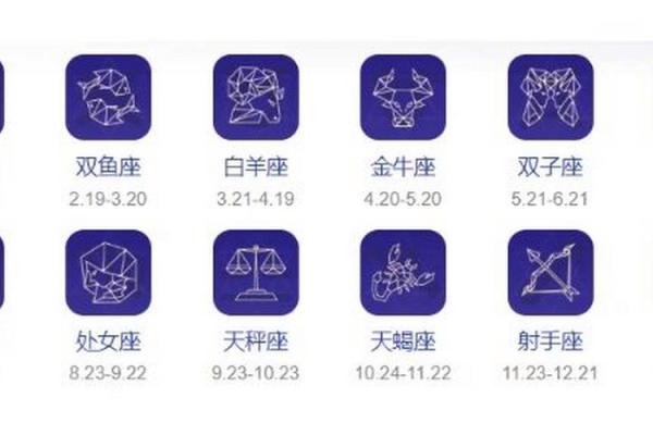 属龙3月12日什么星座适合
