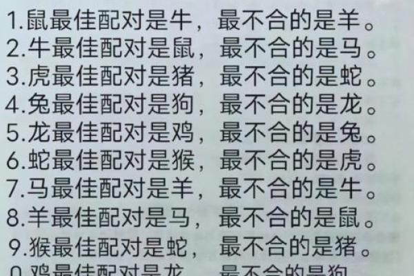 八字合婚虎男和什么生肖蕞配