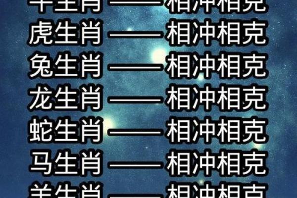 八字合婚虎男和什么生肖蕞配