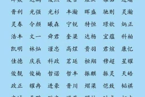八字土多的男孩去什么名字比较好呢