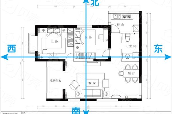 风水房屋朝向，风水房屋朝向怎么看
