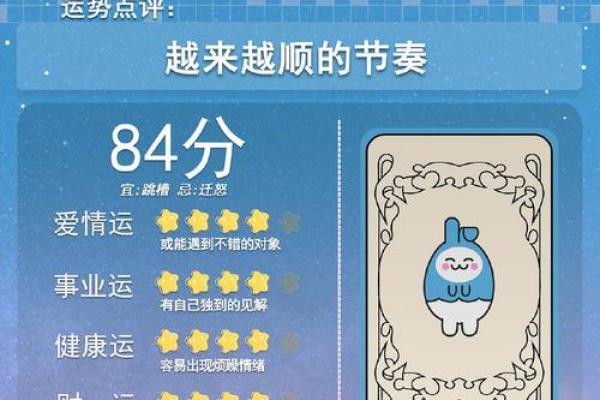 六月十二星座运势完整版
