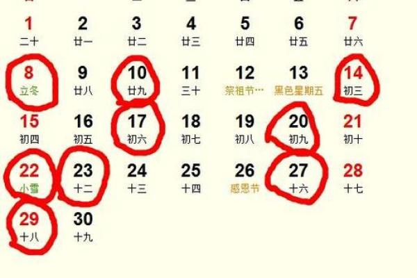 平基动土吉日,动土平基择日