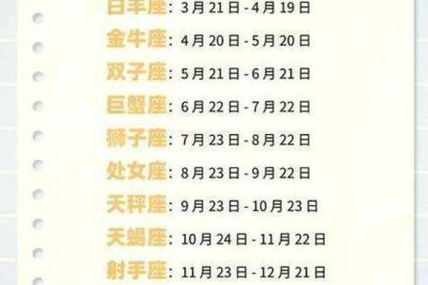生日命运：十月二十三号是什么星座？
