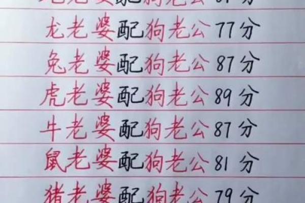 蛇男狗女两生肖相配吗 蛇男狗女配对可行吗