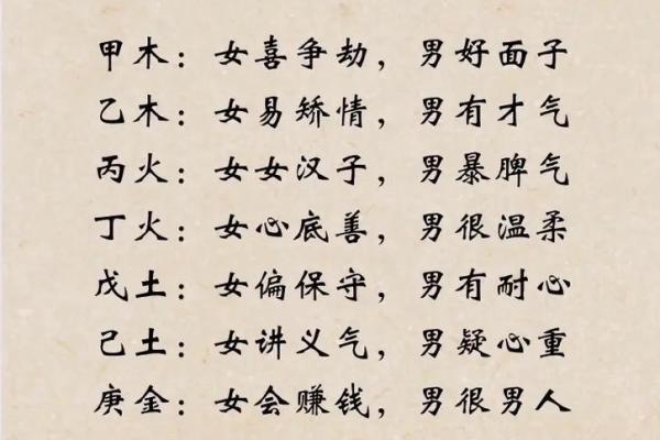 如何从八字判断性格