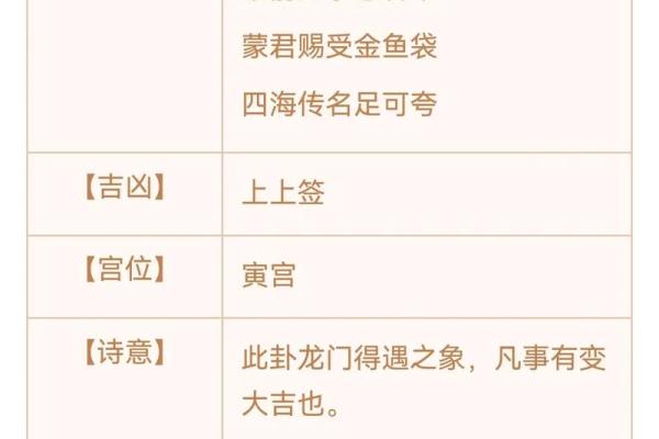 东林寺观音灵签解签