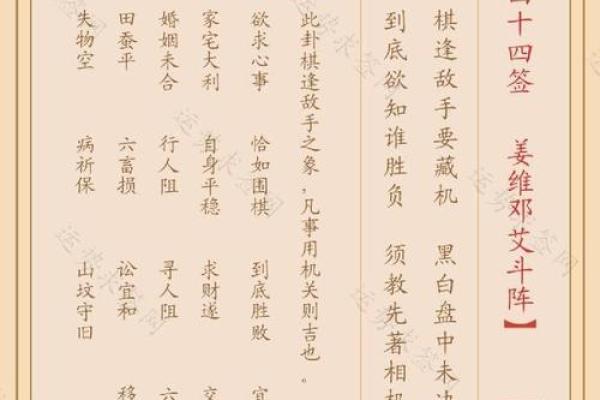 东林寺观音灵签解签