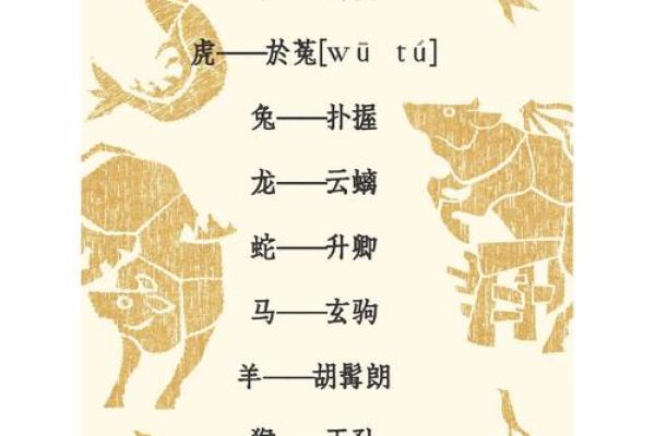 化险为夷的灵签是什么生肖