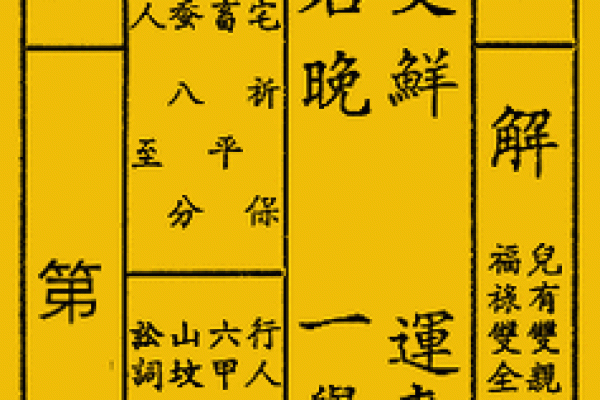 关音菩萨灵签抽签解签