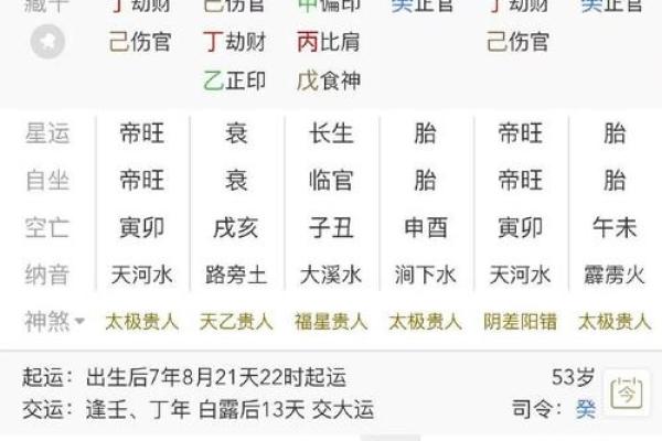 偏财包财的八字女命婚姻