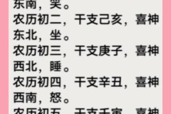 今日财神方位查询 2024年8月5日财神在哪个方位