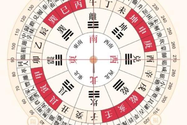 今日财神方位查询 2024年8月5日财神在哪个方位