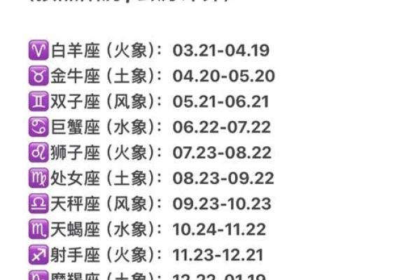 生日命运：六月一日是什么星座？