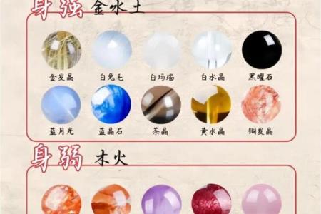 风水解读怎么知道自己适合戴什么水晶