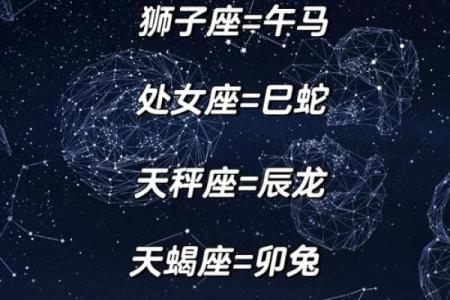 1973年属哪个生肖，是什么命，对应星座是什么？