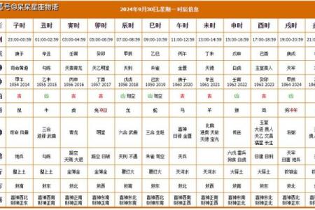 黄道吉日：2024年11月纳财吉日查询