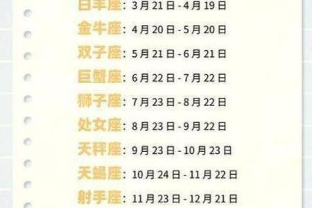 生日命运：十月二十三号是什么星座？