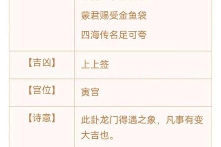 东林寺观音灵签解签