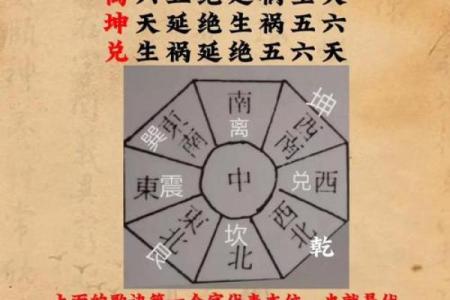 最有效的风水，是人文能量风水