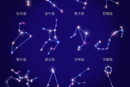 摩羯座难过时该怎么安慰 十二星座中对摩羯座最好的四个星座