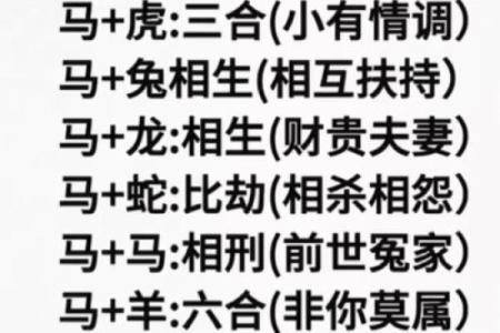 男女免费姓名配对表格 姓名男女配对对今后最佳配对？