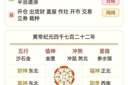 黄道吉日天德星是什么意思  黄历中月德是什么意思