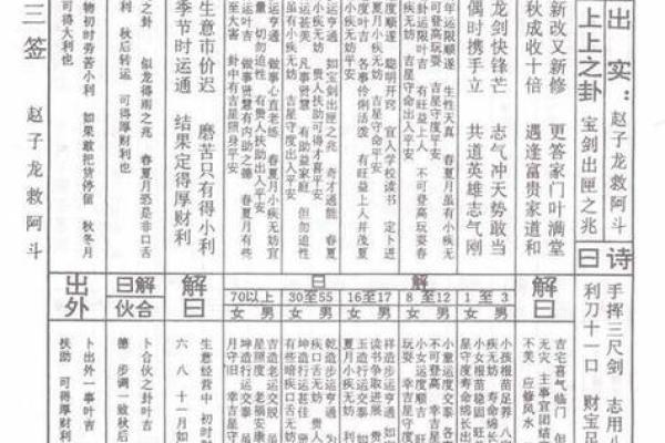 佛祖灵签西九州