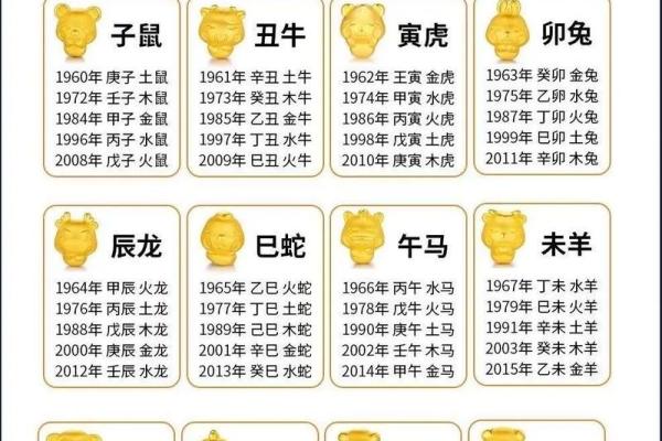 名字查询五行免费,名字测试五行命理
