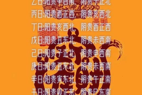 正宗的老黄历择吉日查询上梁择吉日
