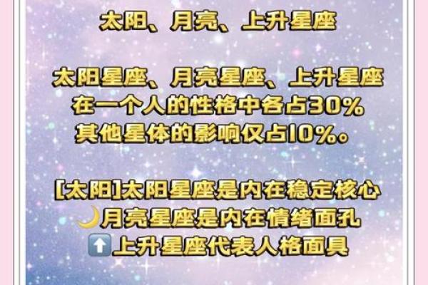 太阳星座和上升星座有什么不同 区别