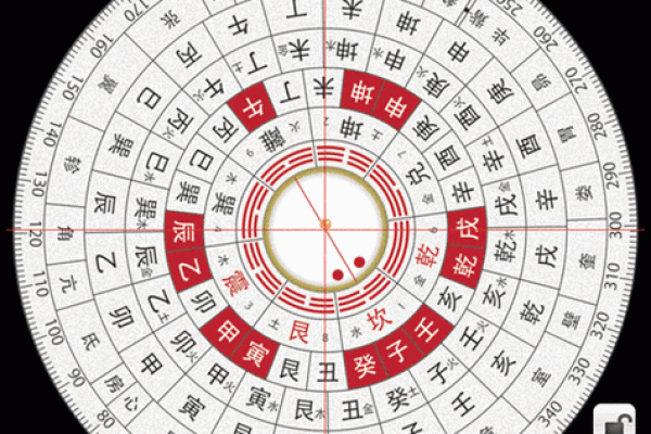 如何运用天星风水罗盘提升住宅风水