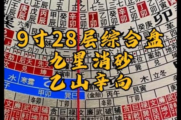 如何运用天星风水罗盘提升住宅风水
